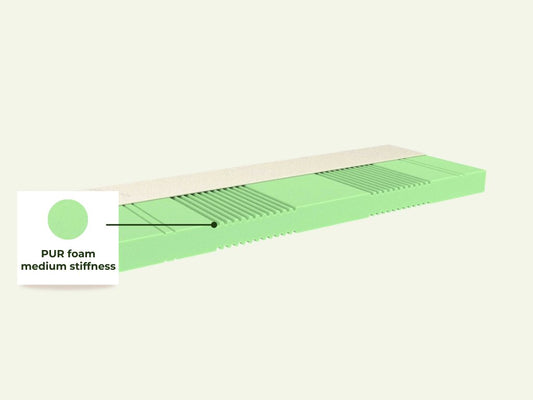 Adaptic children's mattress for Benlemi children's beds
