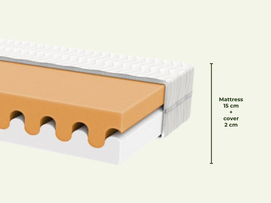 Wave children's mattress for Benlemi children's beds