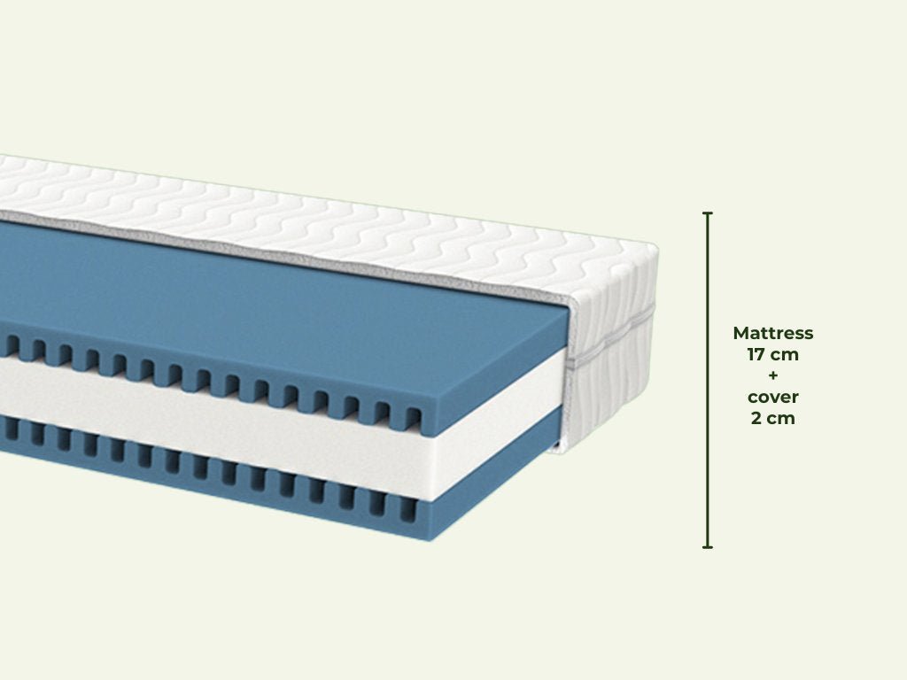 Set van 2 kindermatrassen Metropolis 90x200 - 