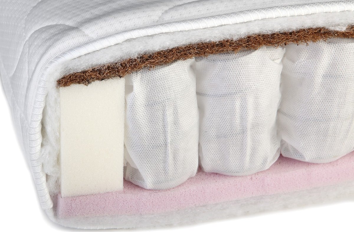 YappyMiniPocket matras 160x80 cm